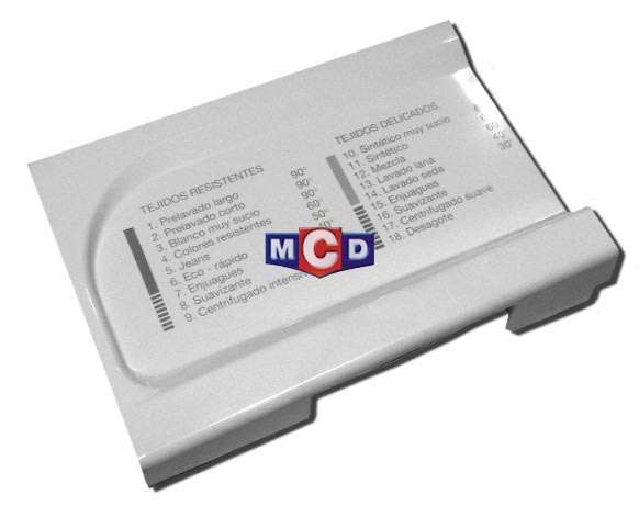 FRENTE MANETA JABONERA ZENITH ZLF6401-6402