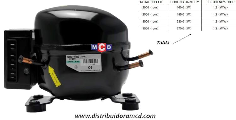 MOTOCOMPRESOR INVERTER SINKELAN QDZH91G 12