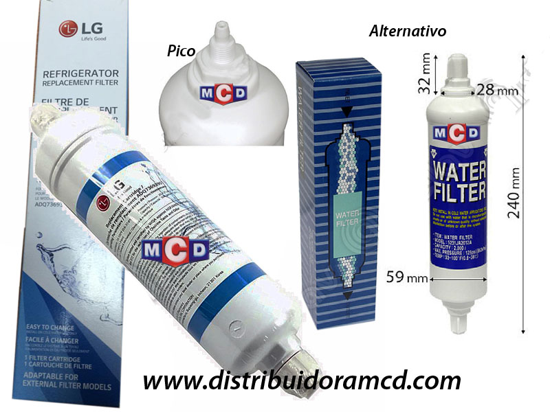 FILTRO de AGUA ORIGIN.HEL.LG SIDE by SIDE 